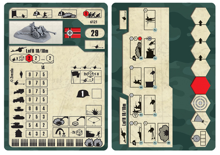 6121 Немецкая 105мм гаубица с расчетом Звезда