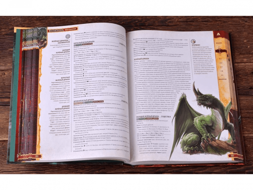 717097HW Pathfinder НРИ Вторая редакция:  Бестиарий