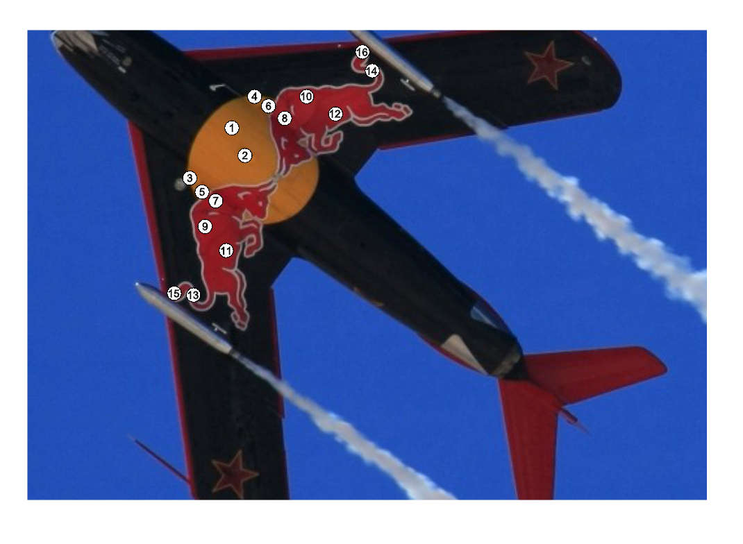 AM7269 Набор для окраски МиГ-17 Red Bull (краски+маски+декали) ТОЛЬКО ДЛЯ ПРЕДЗАКАЗА МИГ-17!