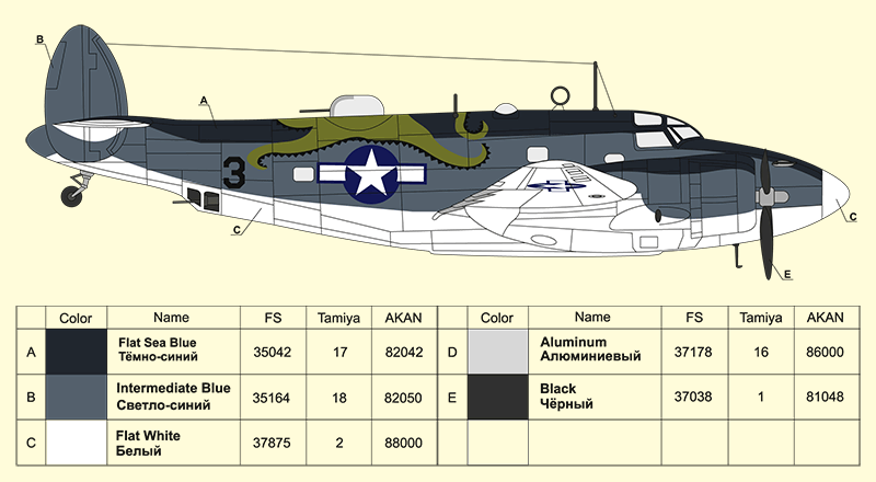 72005 Морской ударный самолет Вентура ARK model