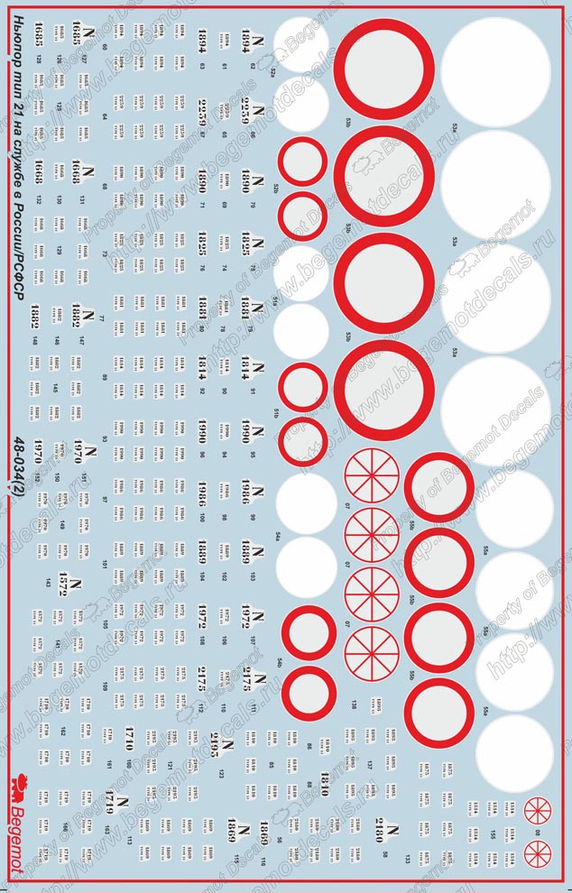 48034 Декаль Ньюпор тип 21