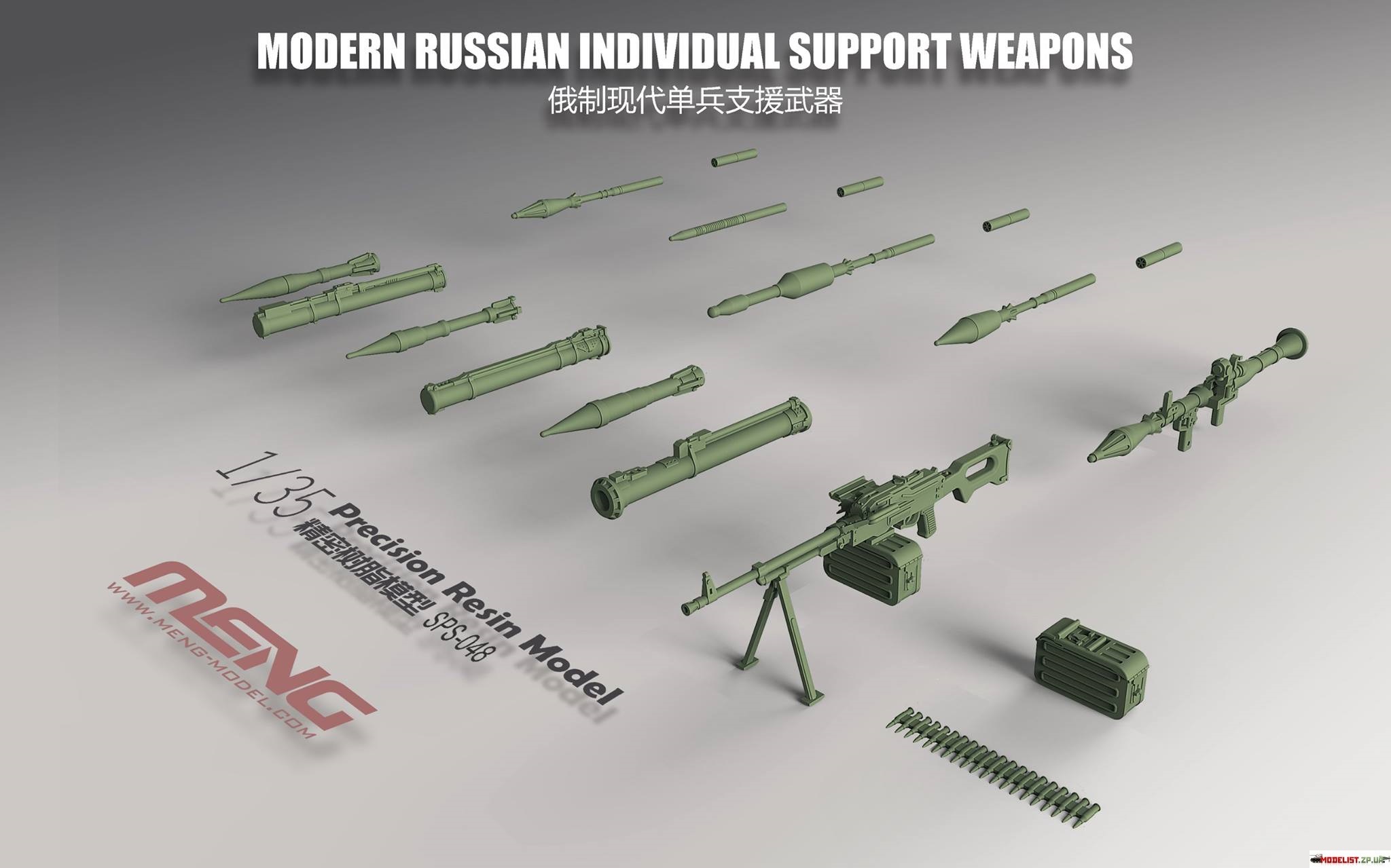 SPS-048 Modern Russian Individual Support Weapons Meng