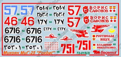 72015 Декаль Микоян МиГ-25