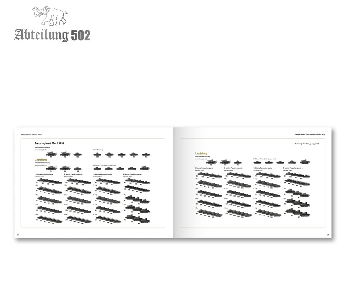 ABT722 Panzerwaffe Tarnfarben EN