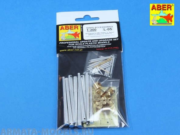 ABR-S05  Дополнения для  Nets and drilled plates 80x45 mm для