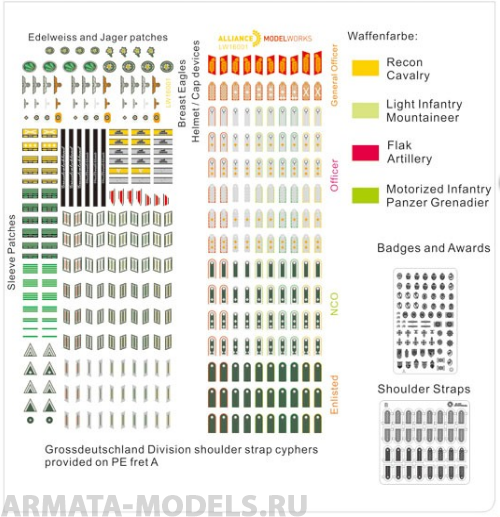LW16001 Figure-detailing set - Wehrmacht