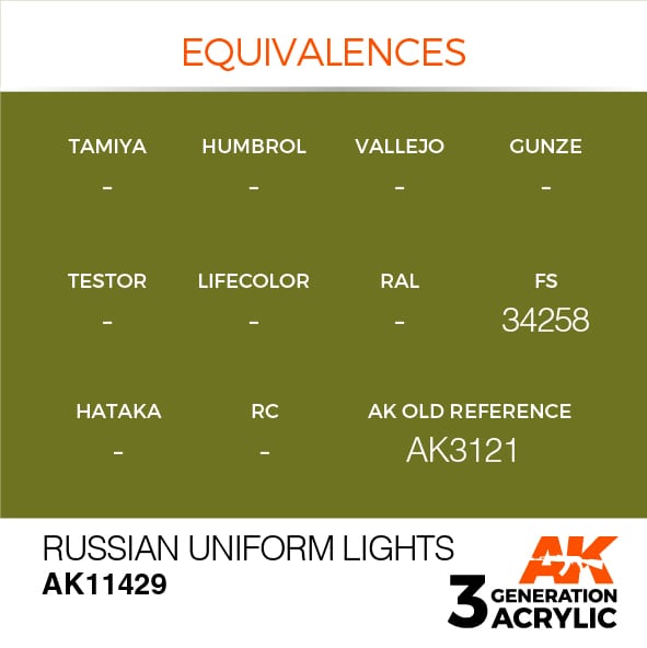 AK11429 Краска акриловая 3Gen Russian Uniform Lights