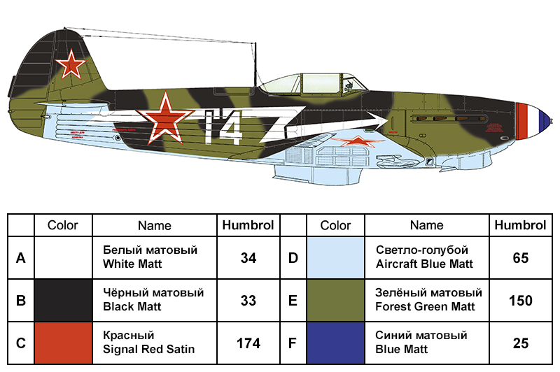 48014 Истребитель Як-9 Марселя Лефевра ARK model