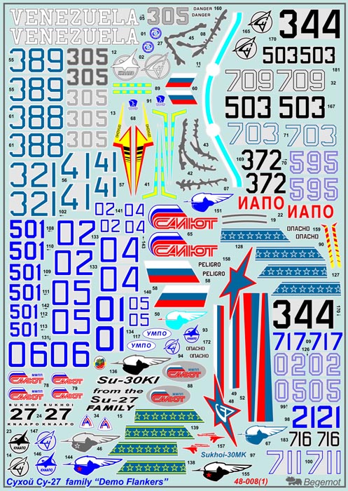 48008 Декаль Сухой Су-27 Демо-версии