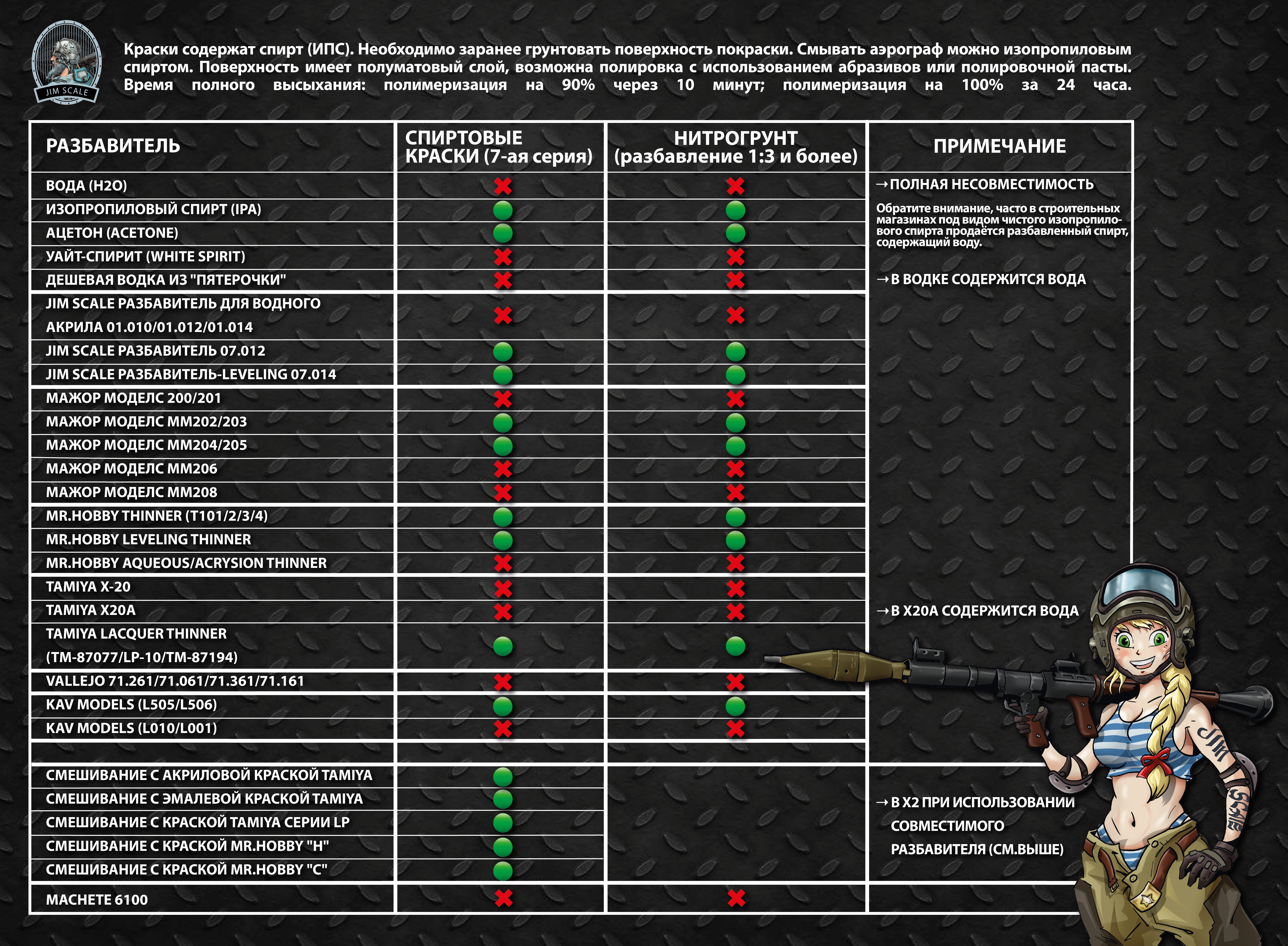 07.318SJIM Лак синий Clear blue 30мл