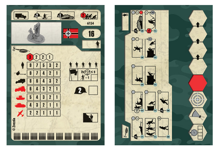 Набор фигурок 6154 Немецкие горные стрелки Звезда