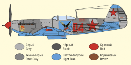 48039 Истребитель Як-9Т советского летчика-аса Ивана Степаненко ARK model